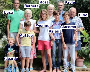 la Famiglia Bertamè