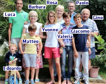 Die Familie Bertamè